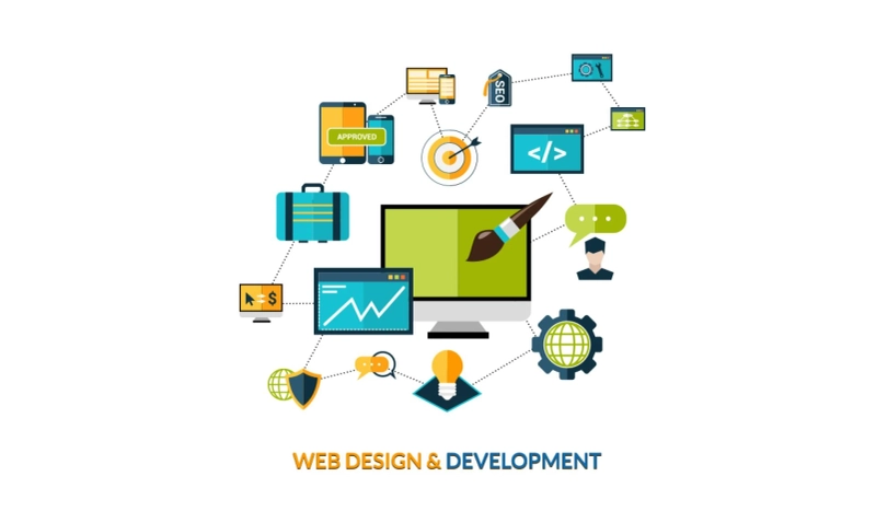 Web design and development