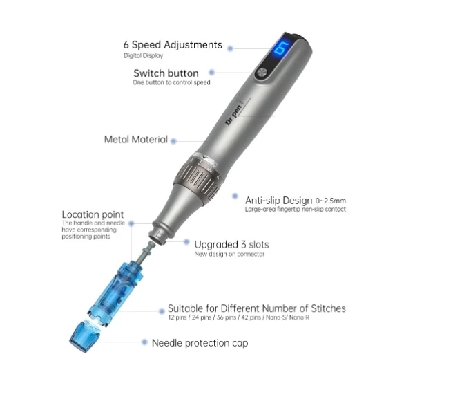 Unlocking Youthful Skin with Dr. Pen M8: The Power of Microcurrent Technology