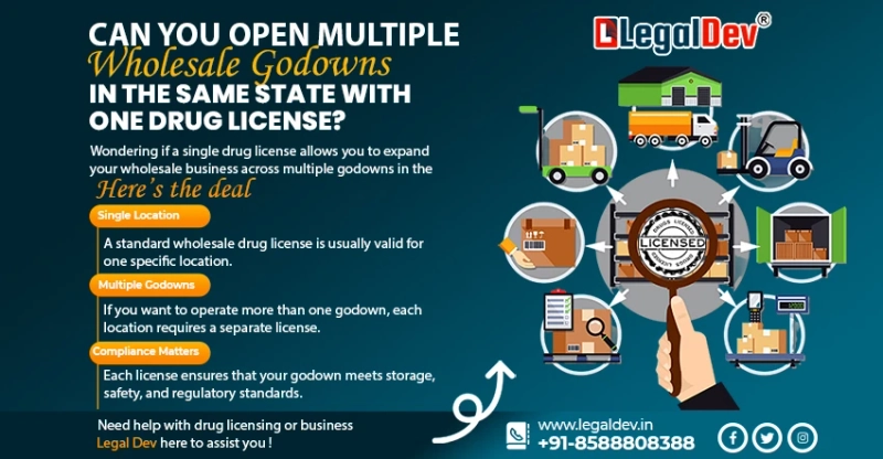 Can I Open More Than One Wholesale Go down in the Same State in India with the Same Drug License?