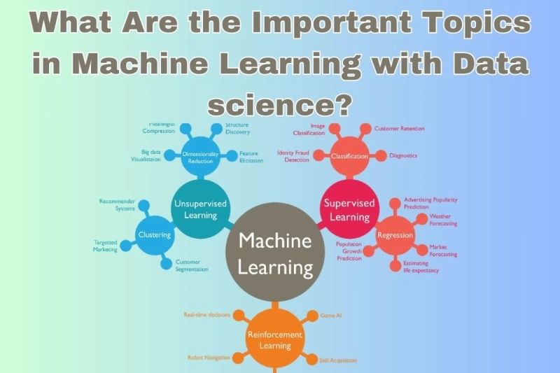 What Are the Important Topics in Machine Learning with Data science?