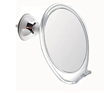 Fogless Mirrors Market Report, Industry Overview, Growth Rate and Forecast 2021-2026
