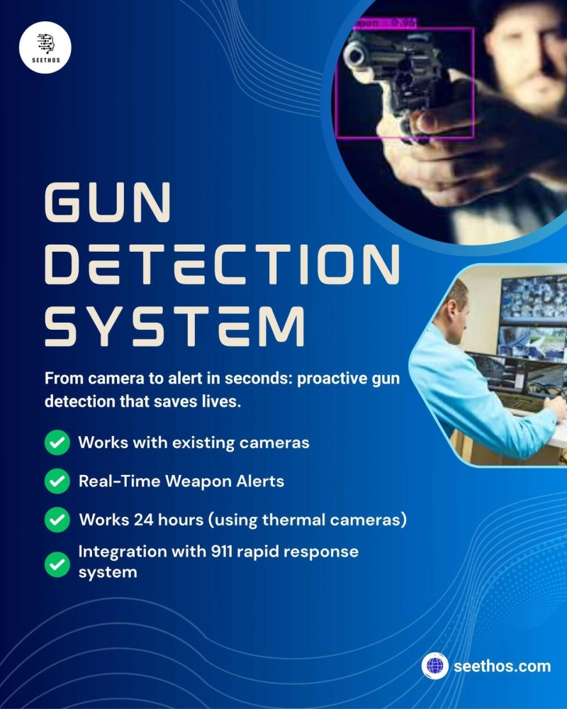 How AI-Powered Weapon Detection Systems are Revolutionizing Public Safety”