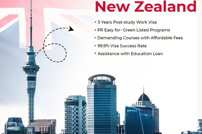 Guide to Study Bachelor in New Zealand for Indian Students