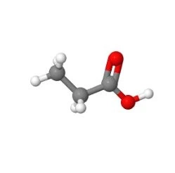 Propionic Acid Market Size, Share & Trends Analysis