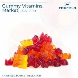 Gummy Vitamins Market Potential Growth, Share, Demand, Analysis, Strategy and Forecast 2022-2029