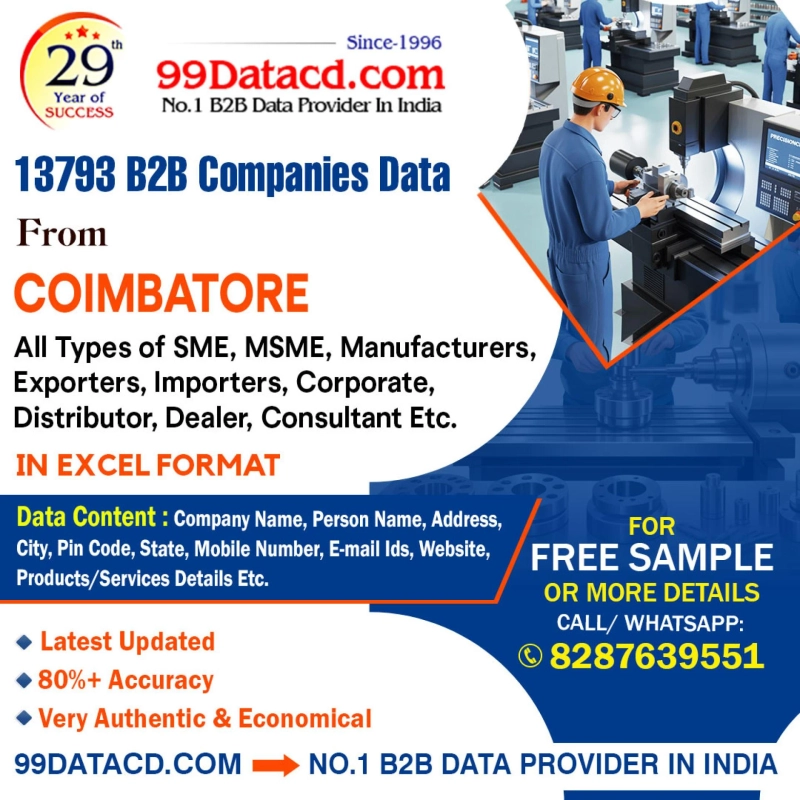 The Ultimate Coimbatore Industries Directory for B2B Growth