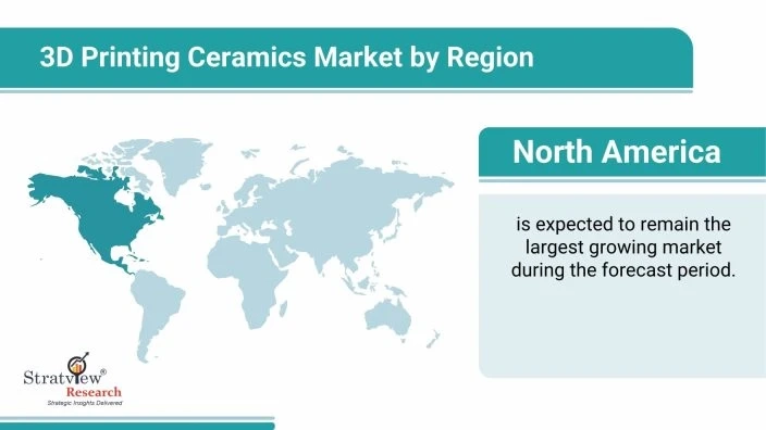 3D Printing Ceramics Market Size to Expand Significantly by the End of 2028