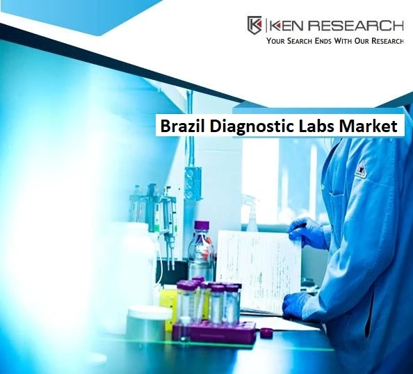 Brazil Diagnostic Labs Market Size & Share: Ken Research