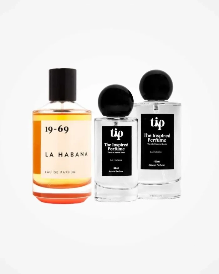 Why Sustainable Fragrance Is More Than Just a Trend.