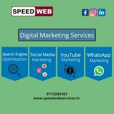 What is Digital Marketing & Its Benefits