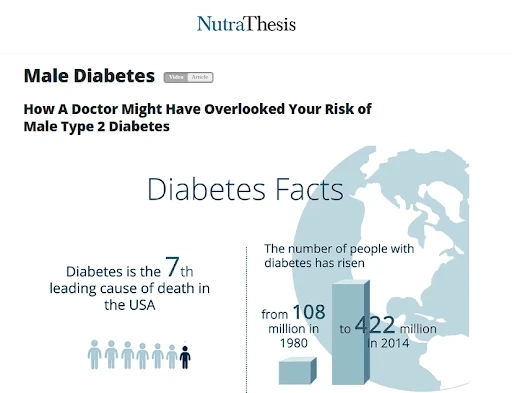 Type 2 Diabetics, Chocolate Milk and Exercise!