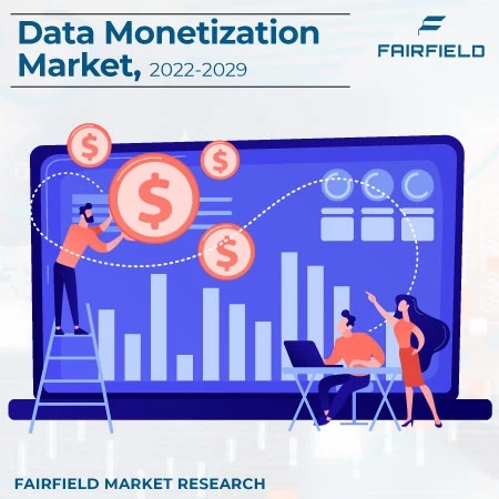 Data Monetization Market Competitive Research, Demand and Outlook 2022-2029