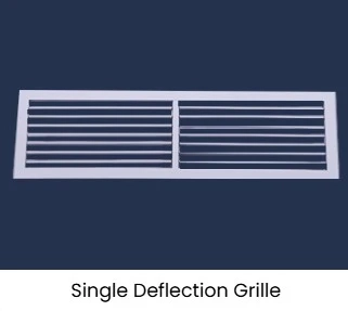 Leading HVAC Manufacturers in Bangalore