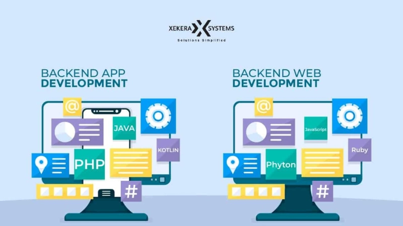 What is Cloud Computing? Complete Guide With Pros and Cons