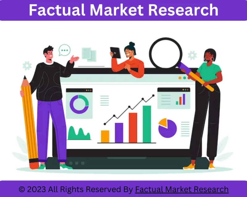 New Opportunities in Artificial Eye Market with Size & Revenue by [2023-2030] with top Countries Data 