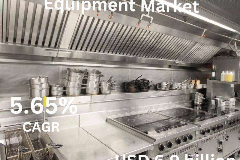 Commercial Foodservice Equipment Market: Global Industry Analysis and Forecast 2023 – 2031|DMI Market Report