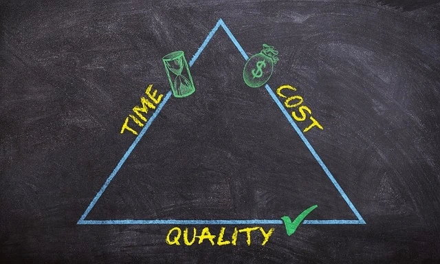 Boost Your Bottom Line: 4 Keys to Effective Business Workflow