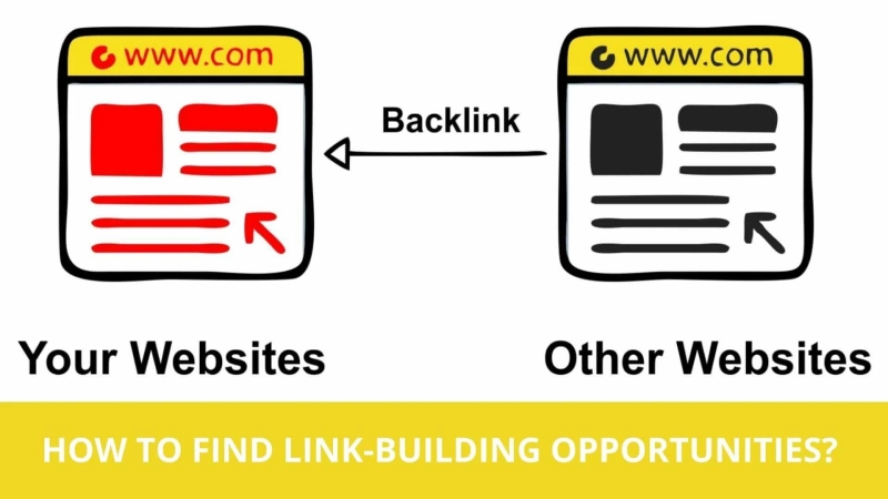 How to find link-building opportunities?