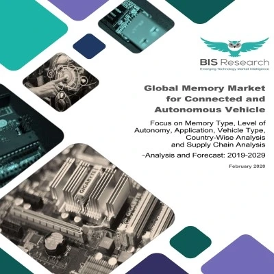 Memory Market for Connected and Autonomous Vehicle is expected to grow significantly at a CAGR of 20.87% by 2029