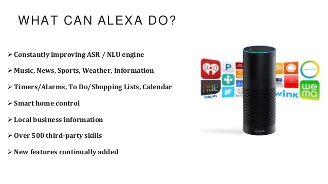Best Things You Can Do With Amazon Alexa Echo App