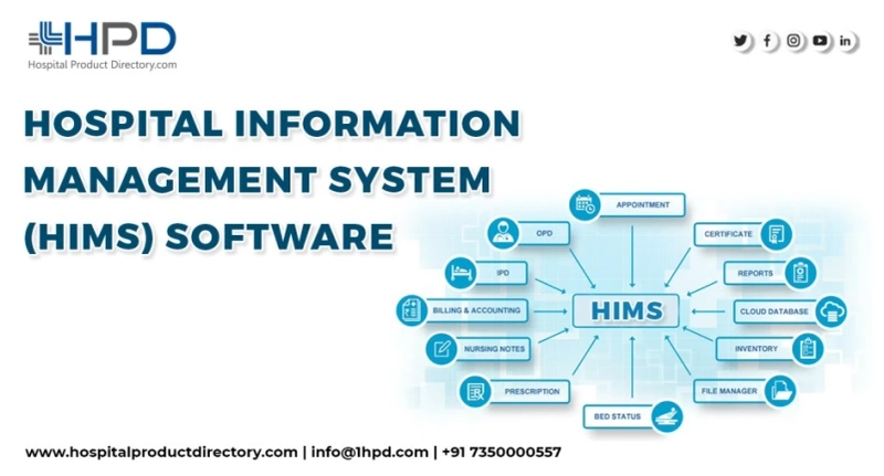 How Does HIMS Software help a hospital improve its operational efficiency?