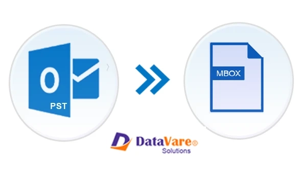 Bagaimana mengkonversi PST ke MBOX ¬dengan solusi yang berbeda?