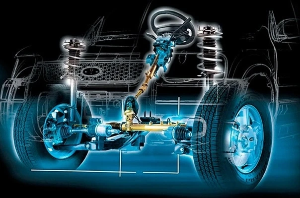 Automotive Steering Torque Sensors Market Analysis, Size, Share, Growth, Trend and Forecast