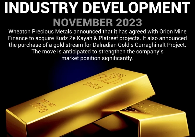 Precious Metals Market Key Challenges and Future Opportunities to 2032