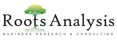 DIGITAL SOLUTIONS FOR BIOMARKERS