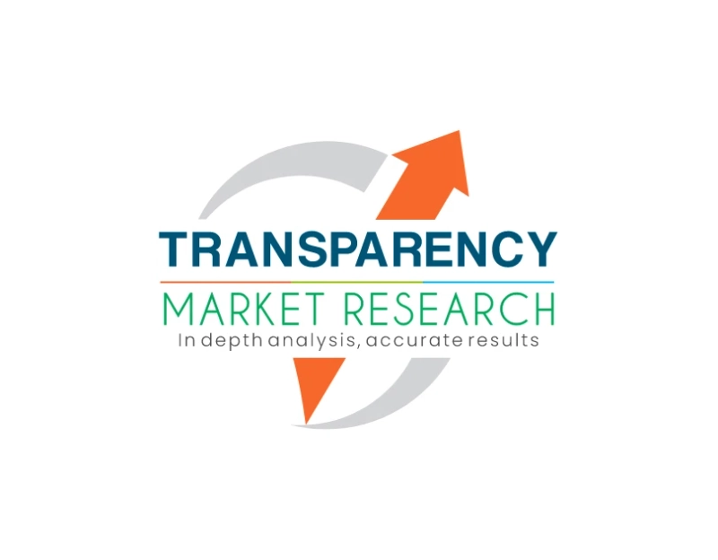 Testing and Analysis Services Market to expand at a CAGR of 4.2% from 2021 to 2031