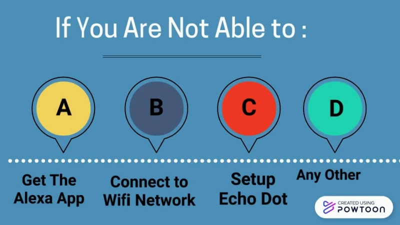 Get the Alexa App and Alexa App Setup | Echo Dot Setup
