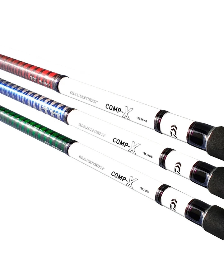 The Ultimate Guide to Fishing Accessories for Every Angler
