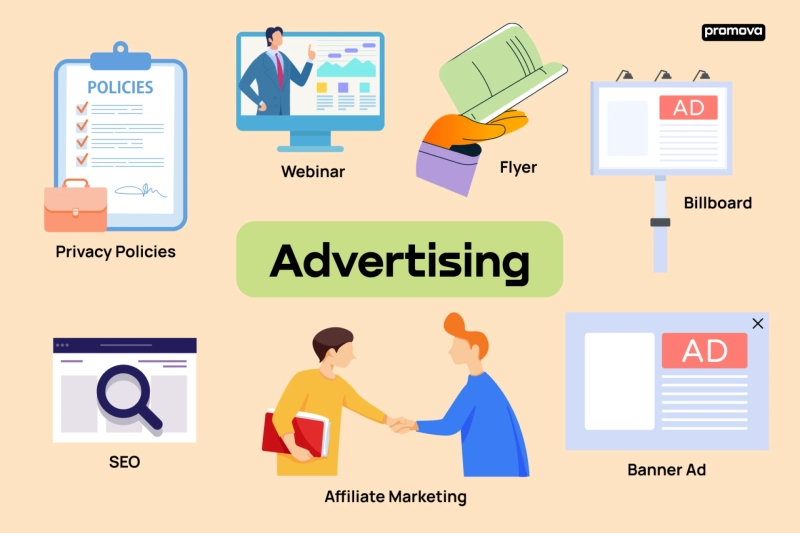 Targeted Online Advertising: Maximizing Impact with Precision