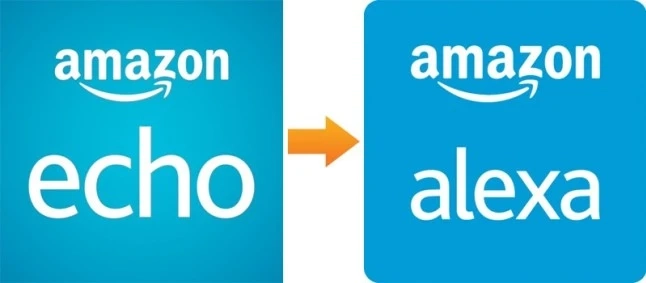 How to Setup Alexa with Alexa.Amazon.Com?