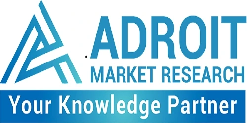 Microgrid Automation Market : Global Industry Analysis, Overview , Scope, Size & Share Report 2023-2030