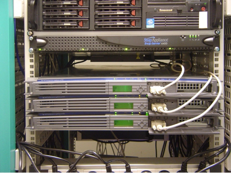 All The Information You Need to Know about PC Remote Server