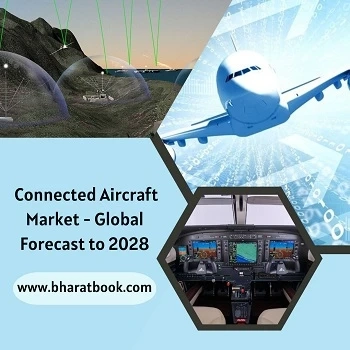 Global Connected Aircraft Market, Forecast & Opportunities, 2028