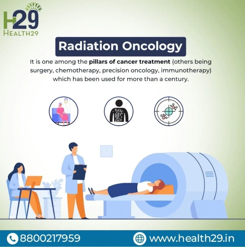 Draft: Affordable Cancer Treatment: Radiation Treatment for Cancer in Delhi – Top Options, Expert Tips & Complete GuideMy Post Title