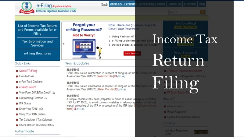 Income Tax Return in India-filingindia