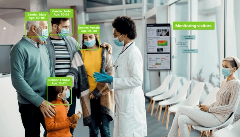 AI Video Analytics in Hospitals: Enhancing Patient Safety, Security, and Operational Efficiency