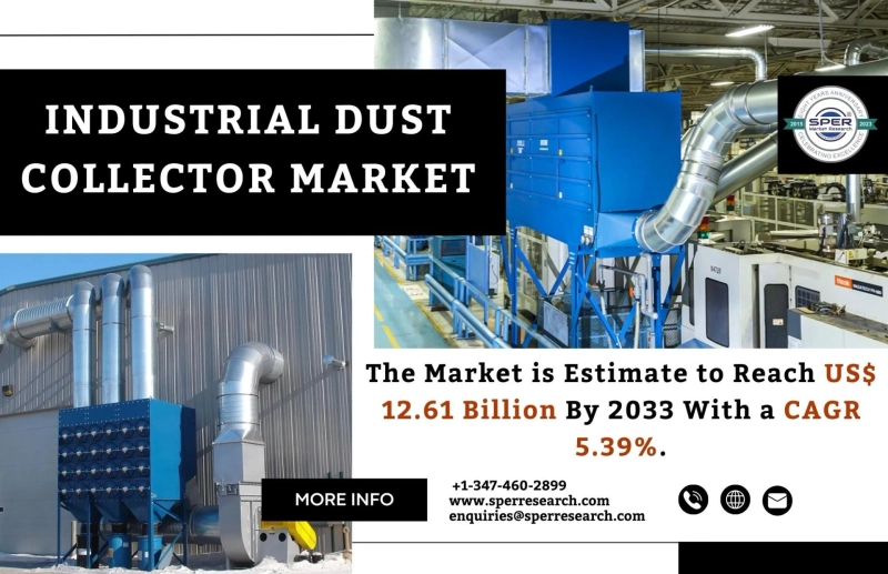 Industrial Dust Collector Market Share, Trends, Growth Drivers, Revenue, Business Opportunities, Challenges and Future Competition 2033: SPER Market Research