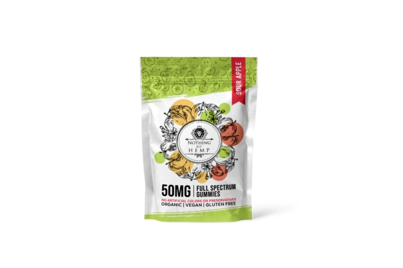 How Do Delta 9 Gummies Help With Workouts?