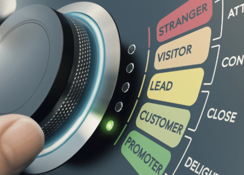 The Best Lead Generation Strategy For 2024 : Hype Insight