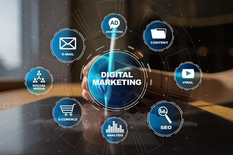 B2B Marketing Strategies For Revamping Your Business