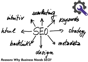 Reasons Why Business Needs SEO?