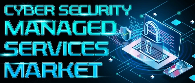 Cyber Security Managed Services Industry Analysis, Key Players, Business Opportunities, Share, Trends, High Demand And Growth Forecast 2023-2029
