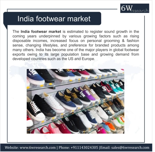 India Footwear Market (2023-2029) | 6Wresearch