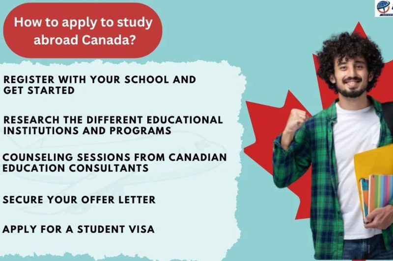 Study abroad canada