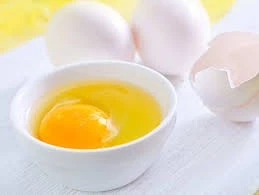 Egg Replacement Ingredient Market – Global Key Opportunities & Industry Development 2030 | GET FLAT