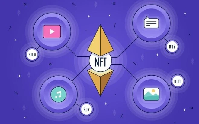 Key Factors to Consider When Launching an NFT Marketplace Business